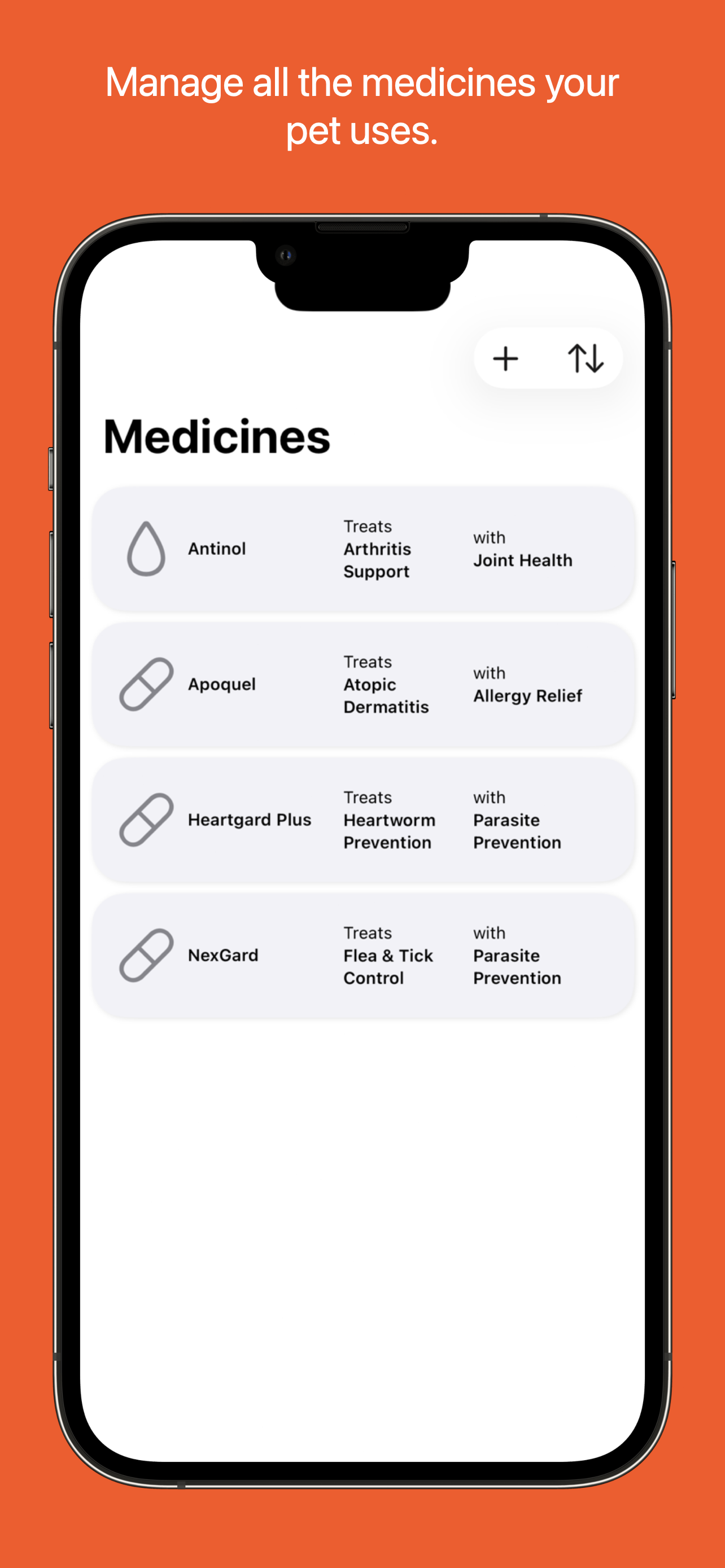 Medicines Tab Screen